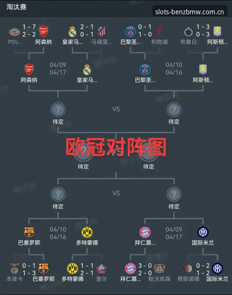 欧联杯决赛观赛实用技巧：从维拉3-0完胜看顶级赛事必备知识